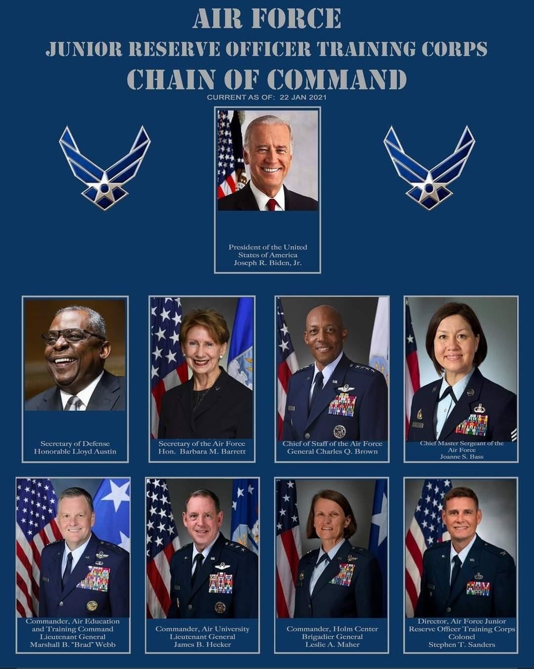 general officer assignments 2022 air force